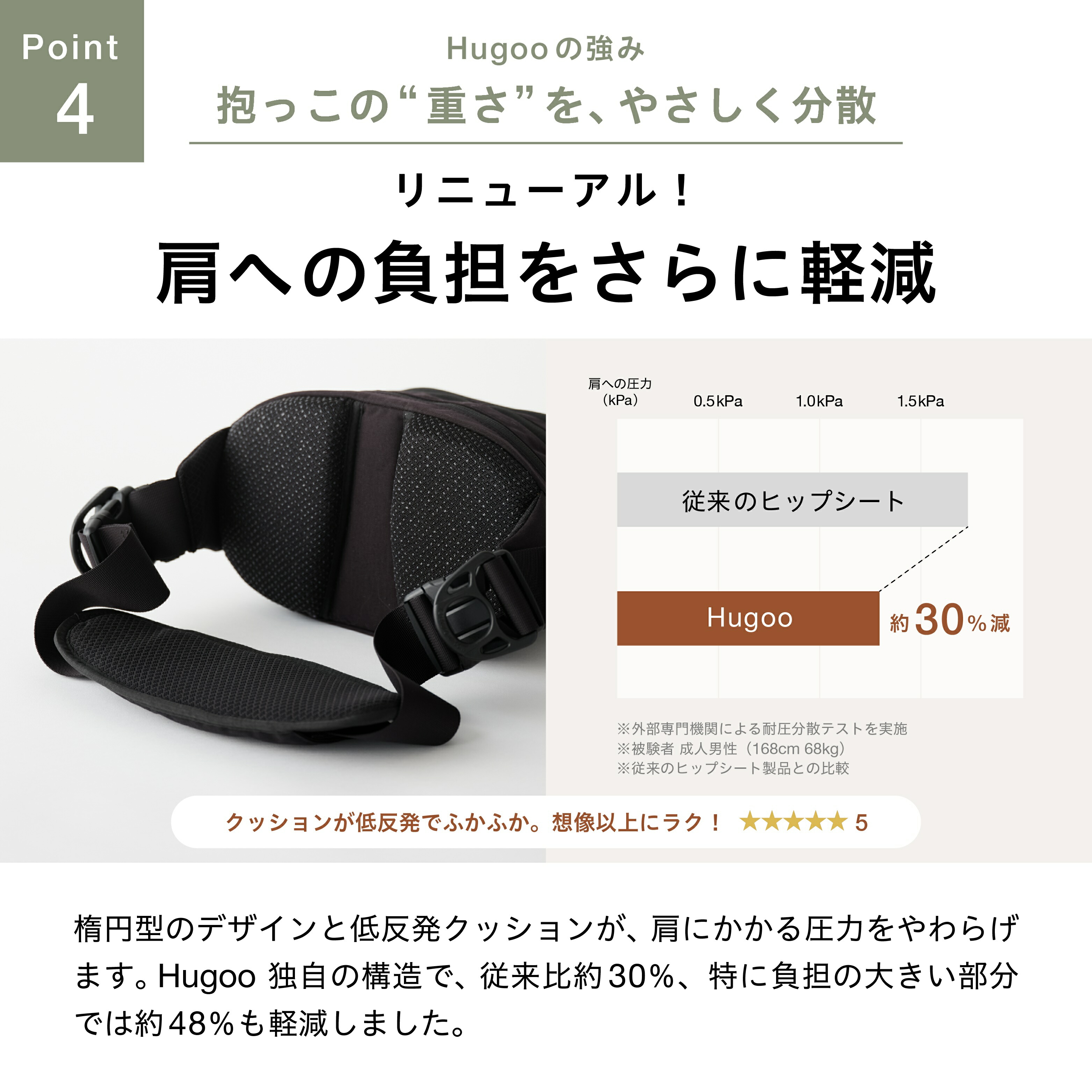 楽天市場】☆LINE限定500円OFF ママリ口コミ大賞2年連続受賞 楽天No1