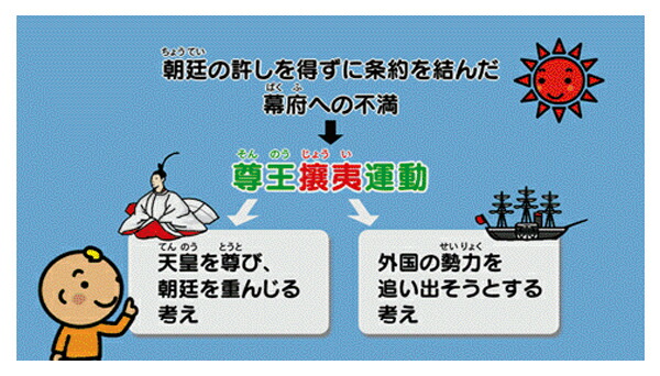 楽天市場】DVD 知ってる？ 日本の歴史 近代・現代 前編【在庫あり即納