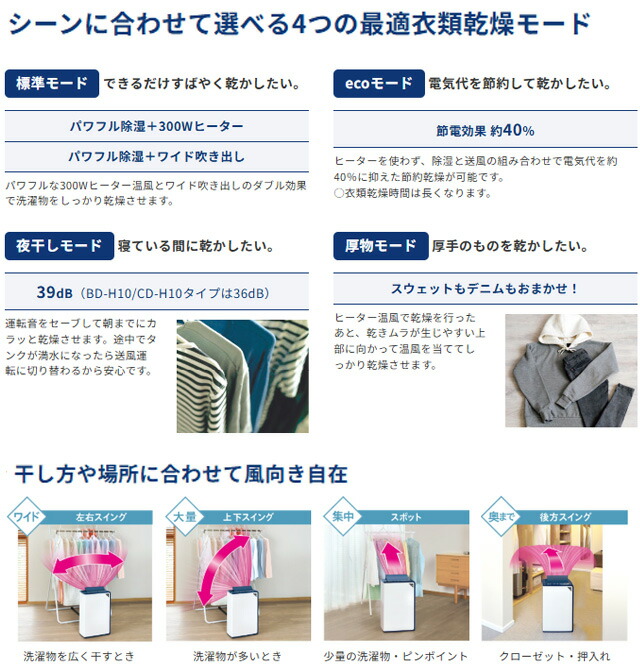 楽天市場】【在庫あり！】[BD-H1825-AG] 衣類乾燥除湿機Hシリーズ