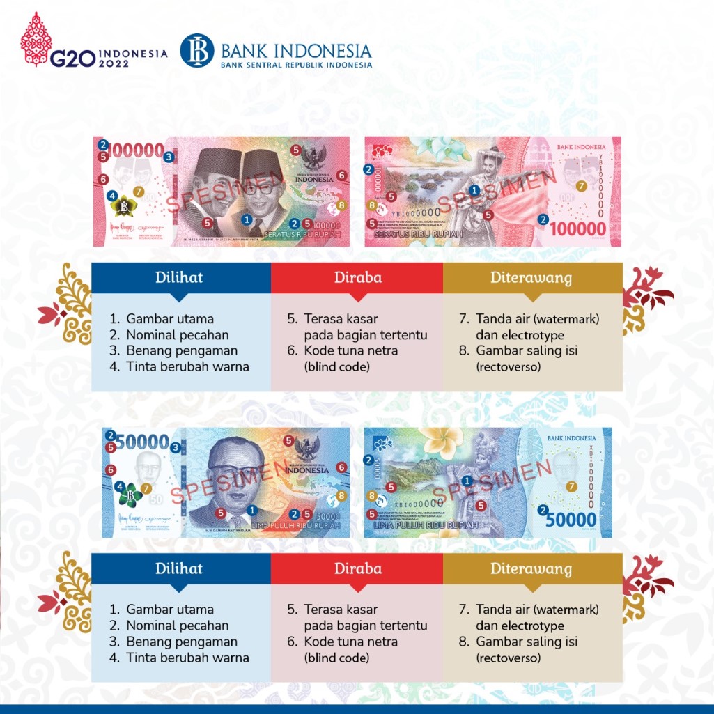 O*p様 インドネシア独立75周年記念紙幣ケース入り 7枚 O*p様