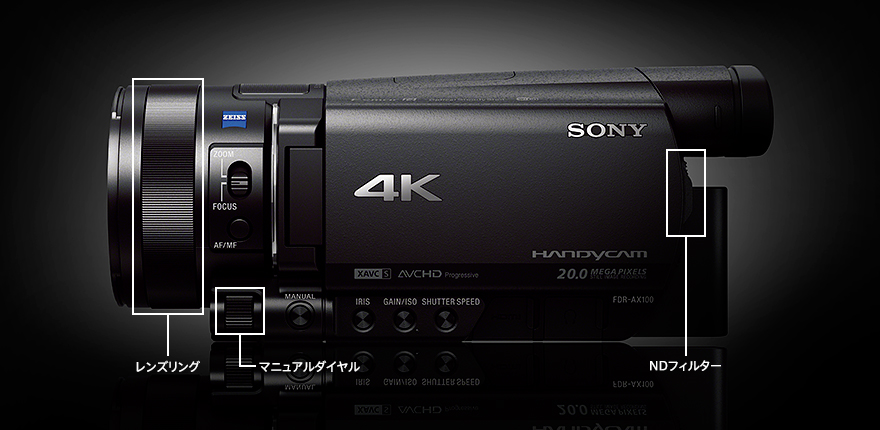 FDR-AX100 特長 : 豊富なマニュアル機能 | デジタルビデオカメラ