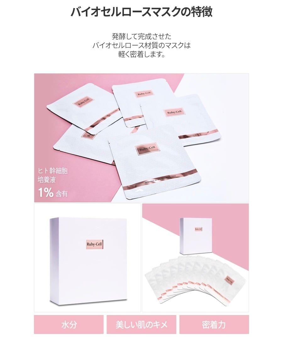 ルビーセル Rubycell ルビーセル インテンシブ 4U バイオセルロース