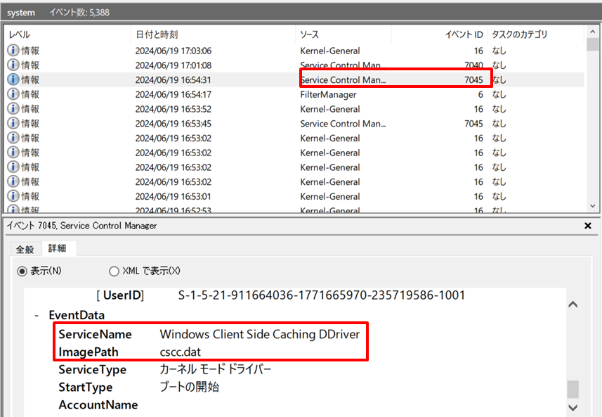 侵入型ランサムウェア攻撃発生時に残るWindowsイベントログの調査