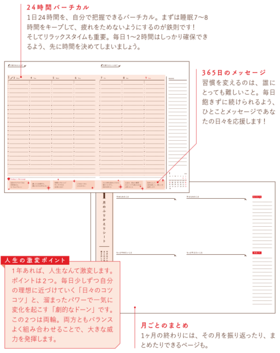 公式】欲望全開手帳2025