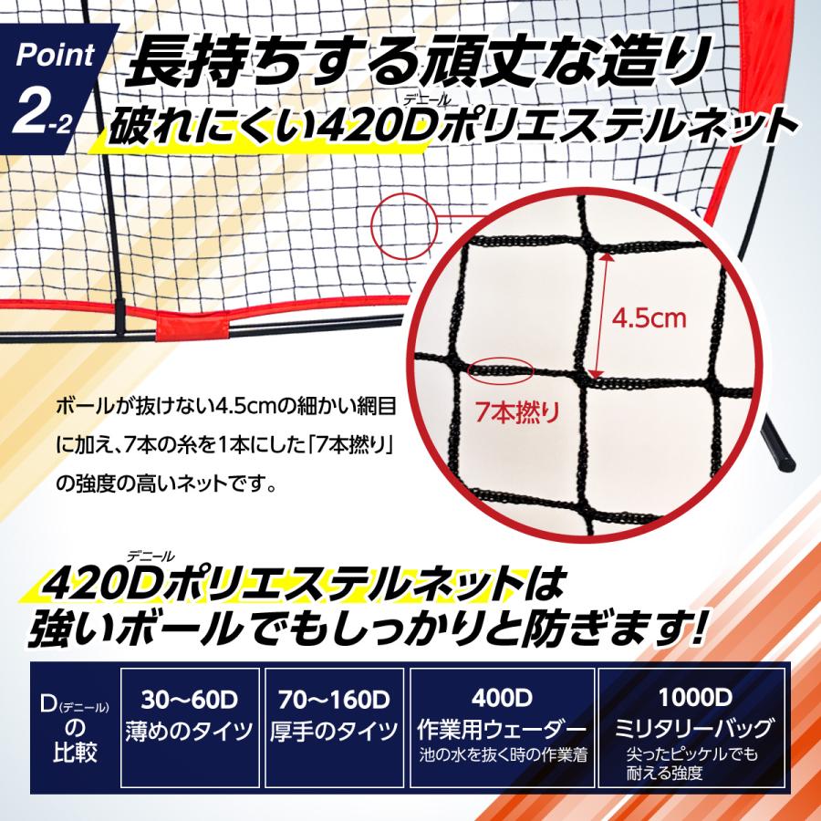 KaRaDa Style 野球 防球ネット ピッチング フェンス L字型 大型 2m