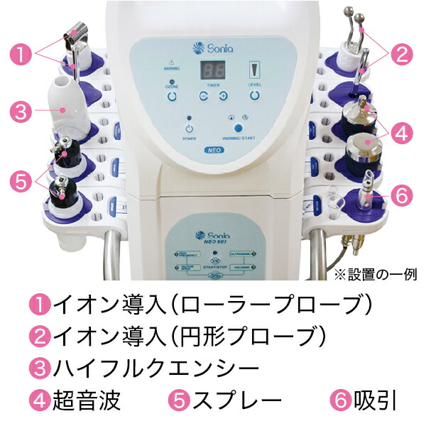 NEO-603 ソニアネオ6機能複合美顔機-フィフティヴィジョナリー- エステ