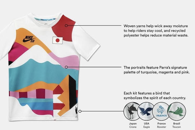 7月20日発売【Nike SB x Parra 東京五輪 公式キット】スケートボード